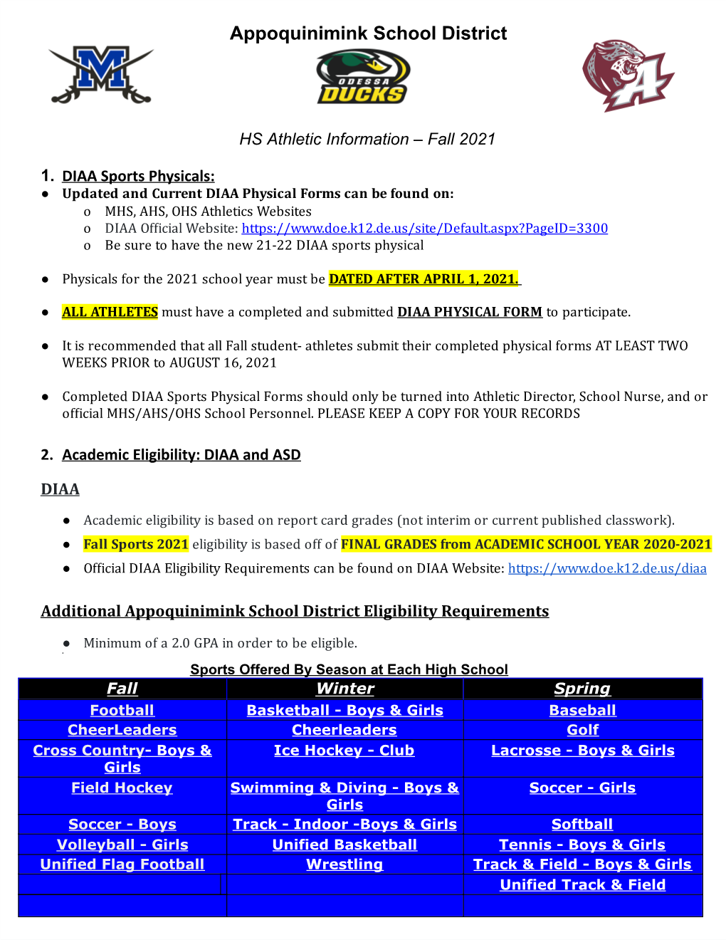 Appoquinimink School District Eligibility Requirements