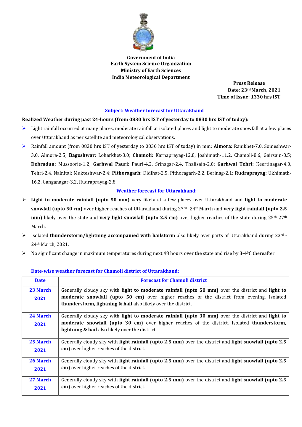 Subject: Weather Forecast for Uttarakhand