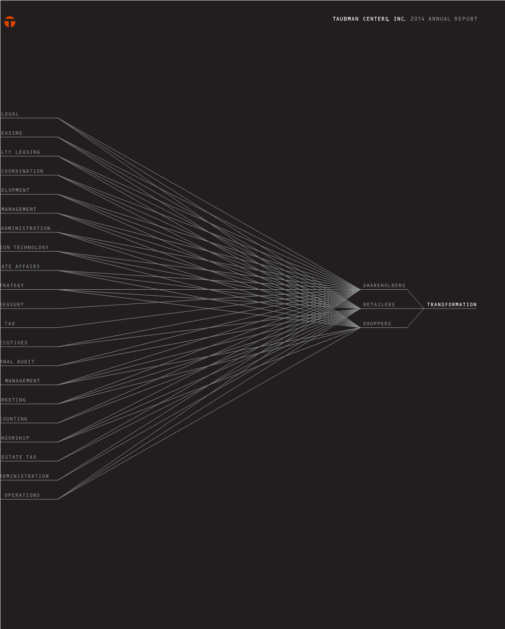 Taubman Centers, Inc. 2014 Annual Report
