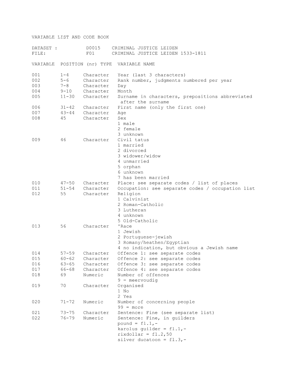 Variable List and Code Book