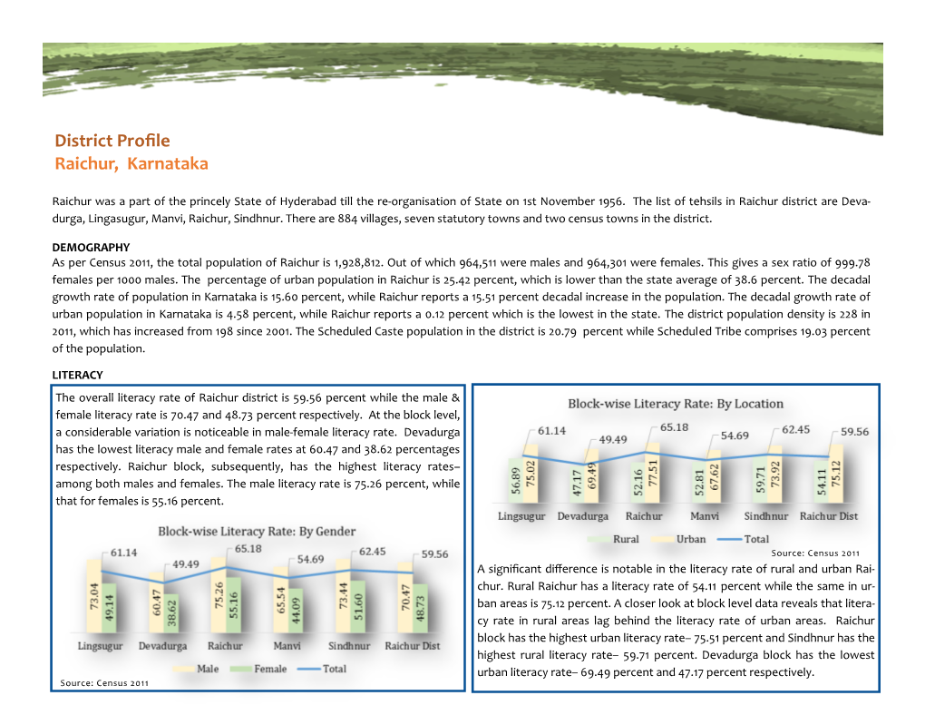 District Profile Raichur, Karnataka