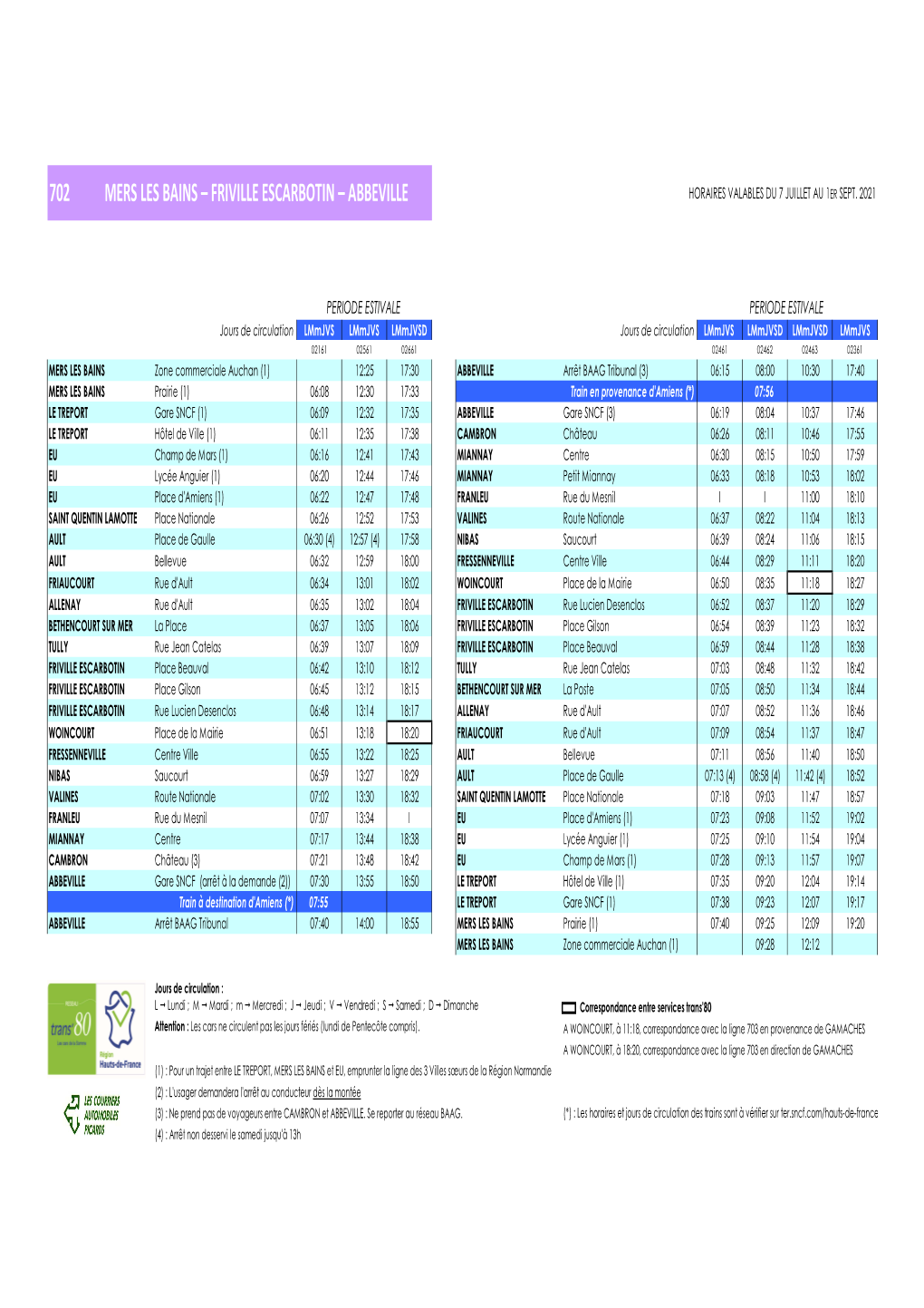 Friville Escarbotin – Abbeville Horaires Valables Du 7 Juillet Au 1 Er Sept