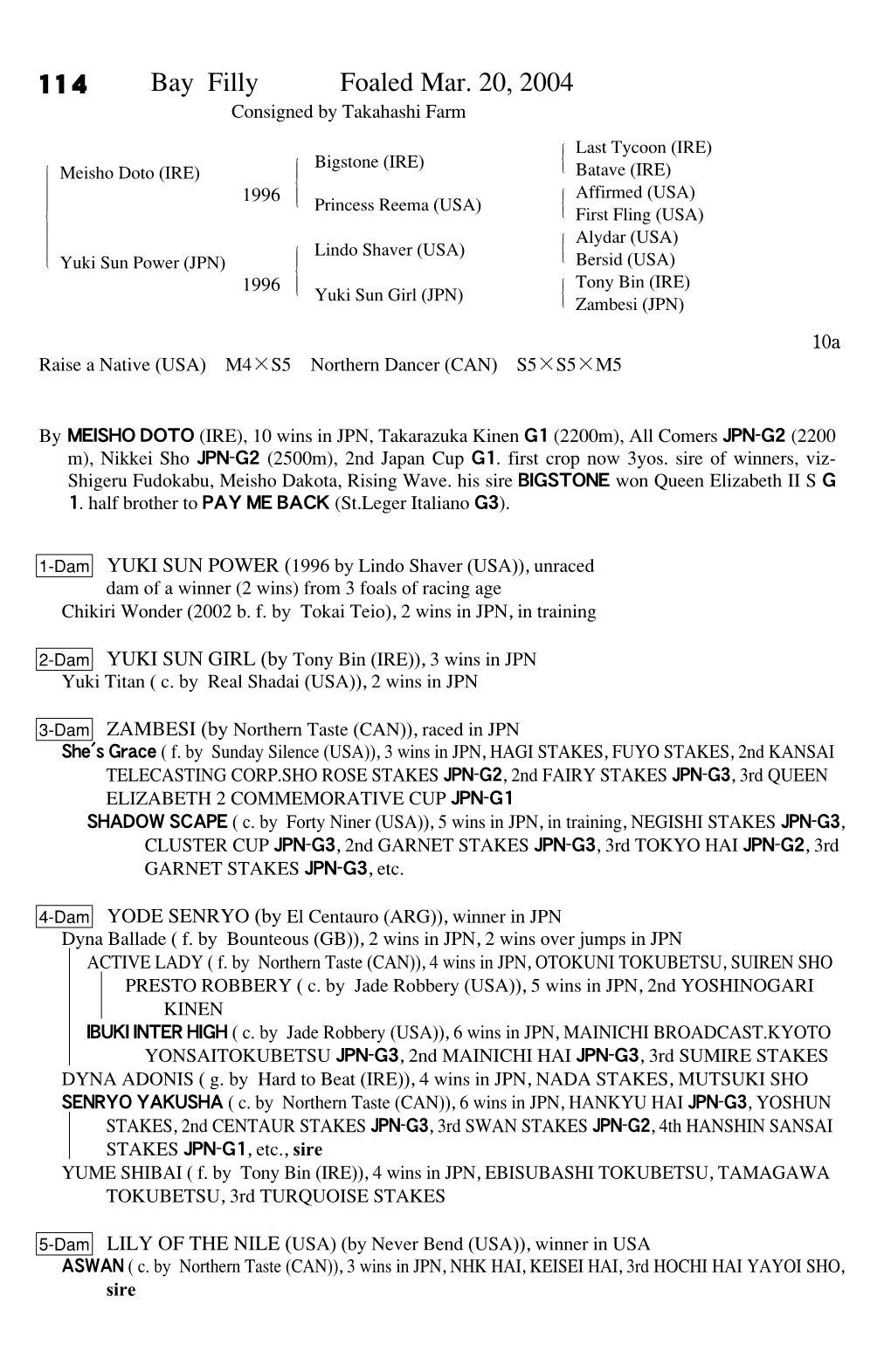 114 Bay Filly Foaled Mar. 20, 2004 Consigned by Takahashi Farm Last Tycoon (IRE)