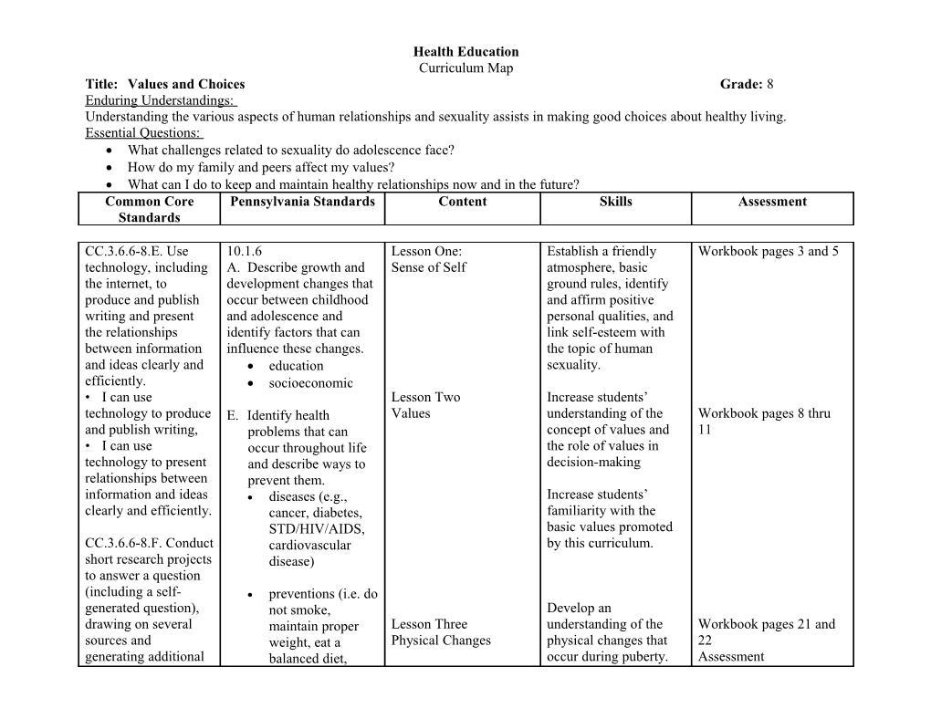 Health Education s1