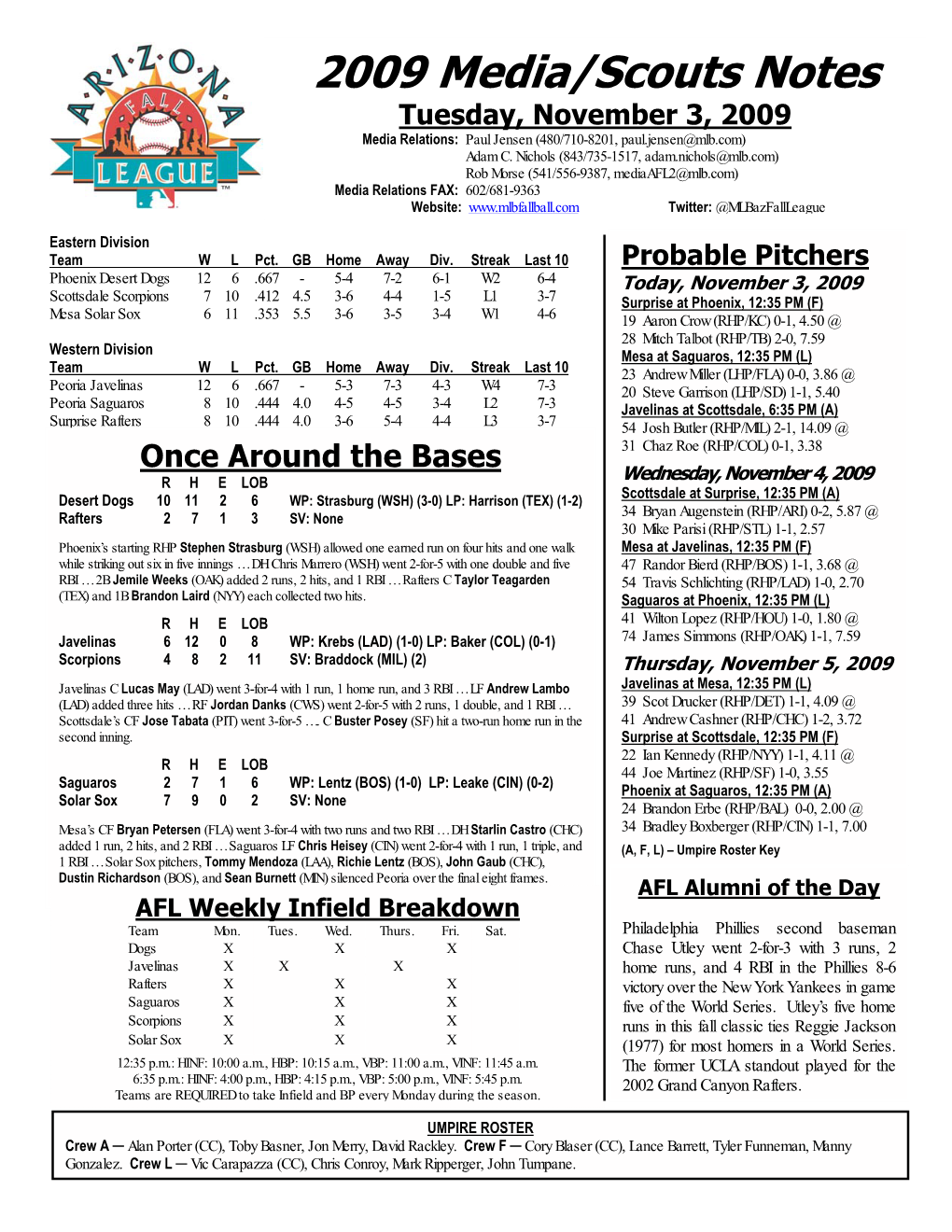 2009 Media/Scouts Notes Tuesday, November 3, 2009 Media Relations: Paul Jensen (480/710-8201, Paul.Jensen@Mlb.Com) Adam C