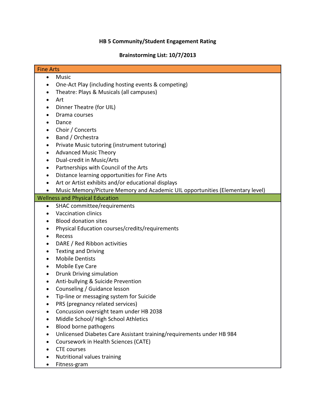 HB 5 Community/Student Engagement Rating