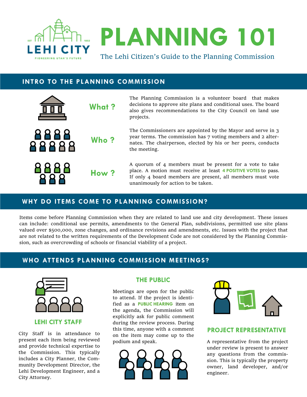 PLANNING 101 the Lehi Citizen’S Guide to the Planning Commission