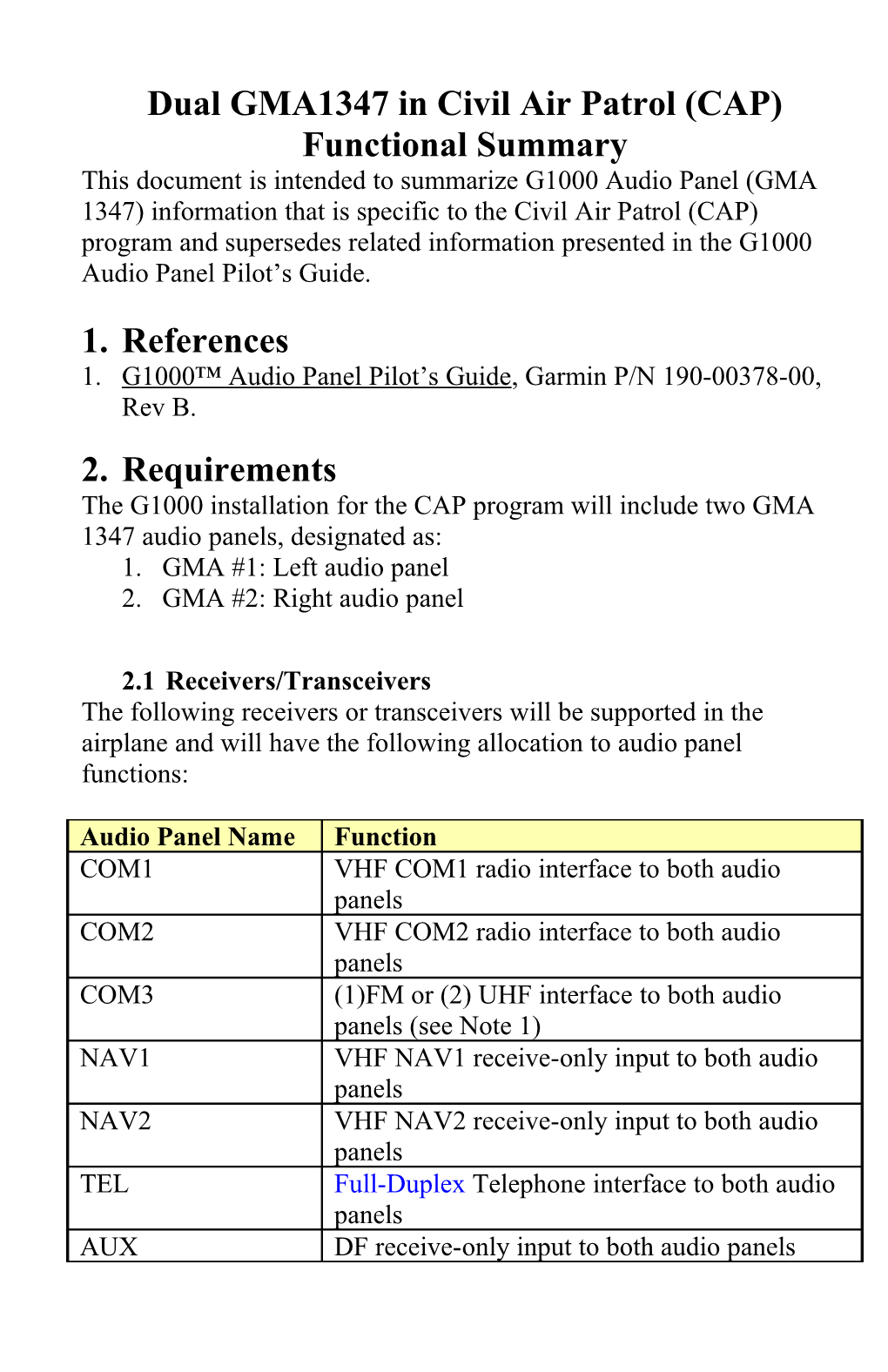 Dual GMA1347 in Civil Air Patrol (CAP)