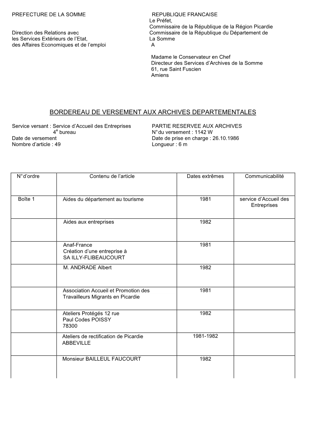 1142 W Date De Versement Date De Prise En Charge : 26.10.1986 Nombre D’Article : 49 Longueur : 6 M