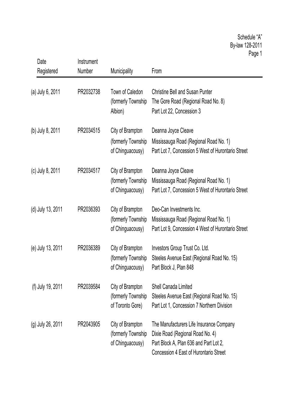 By-Law 128-2011 Page 1 Date Instrument Registered Number Municipality From