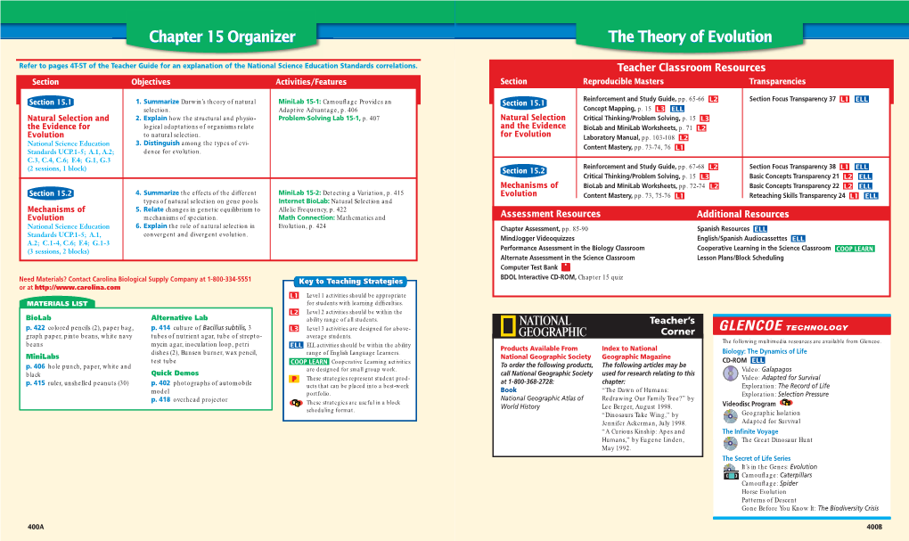 Chapter 15: the Theory of Evolution