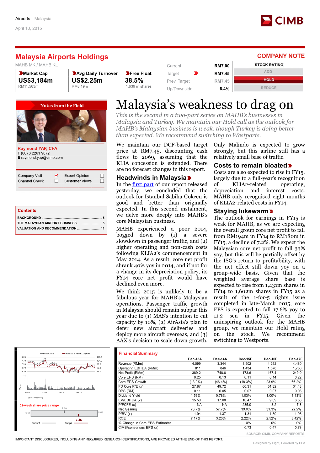 Malaysia's Weakness to Drag On