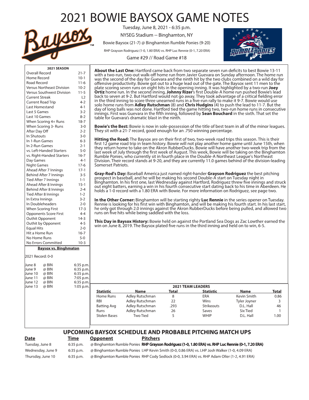 2021 BOWIE BAYSOX GAME NOTES Tuesday, June 8, 2021 - 6:35 P.M
