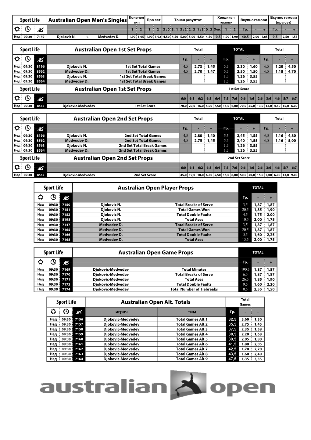 Dodatok(6744).Pdf