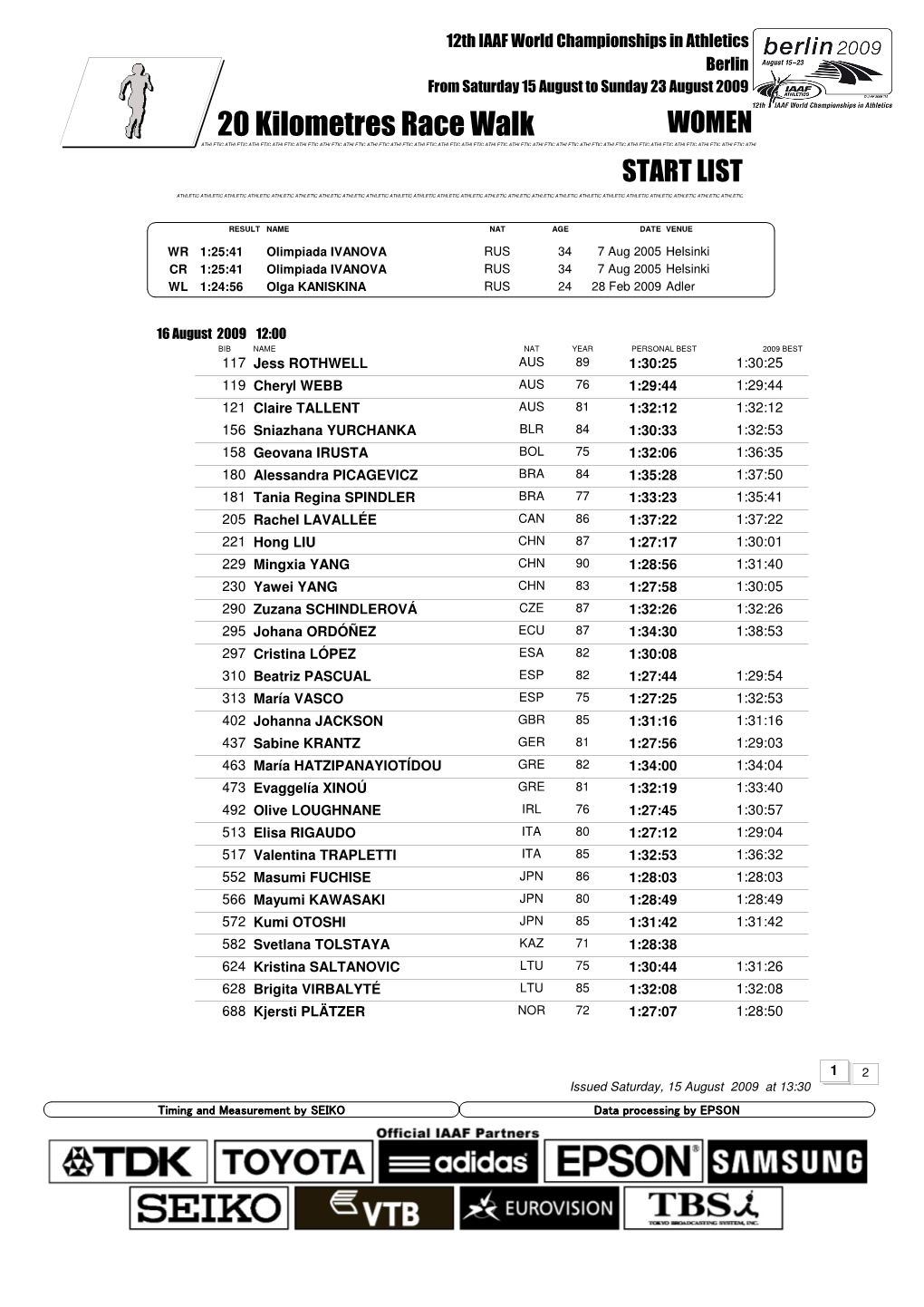 20 Kilometres Race Walk