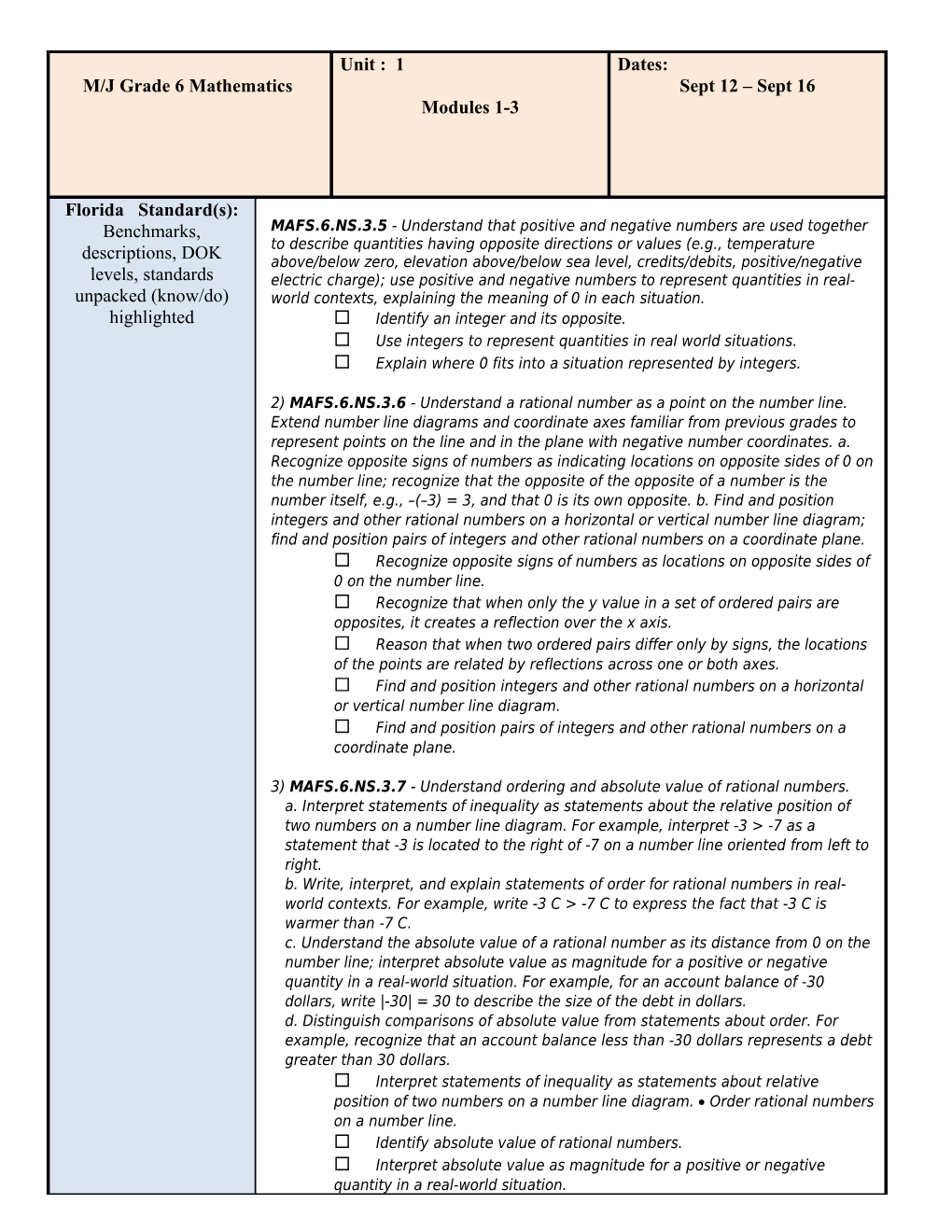 Note: Learning Scales and Accommodations Are Below