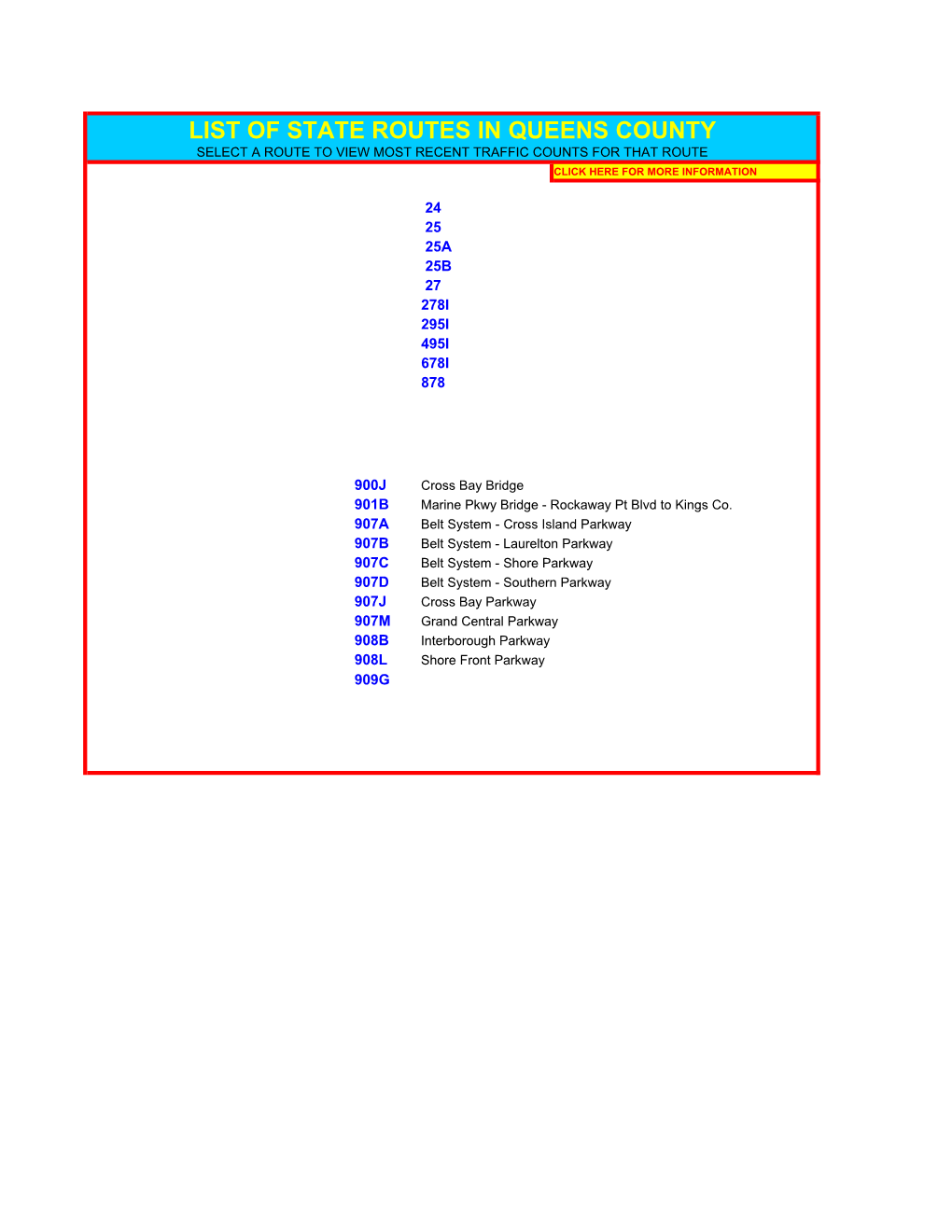 List of State Routes in Queens County Select a Route to View Most Recent Traffic Counts for That Route Click Here for More Information