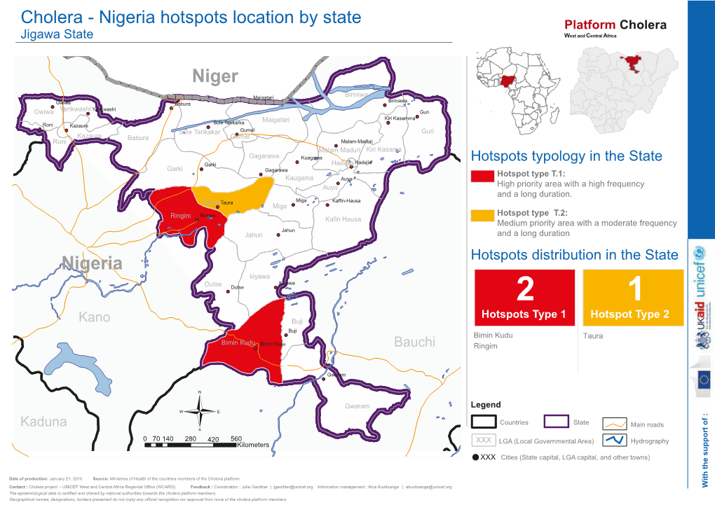 Nigeria Niger