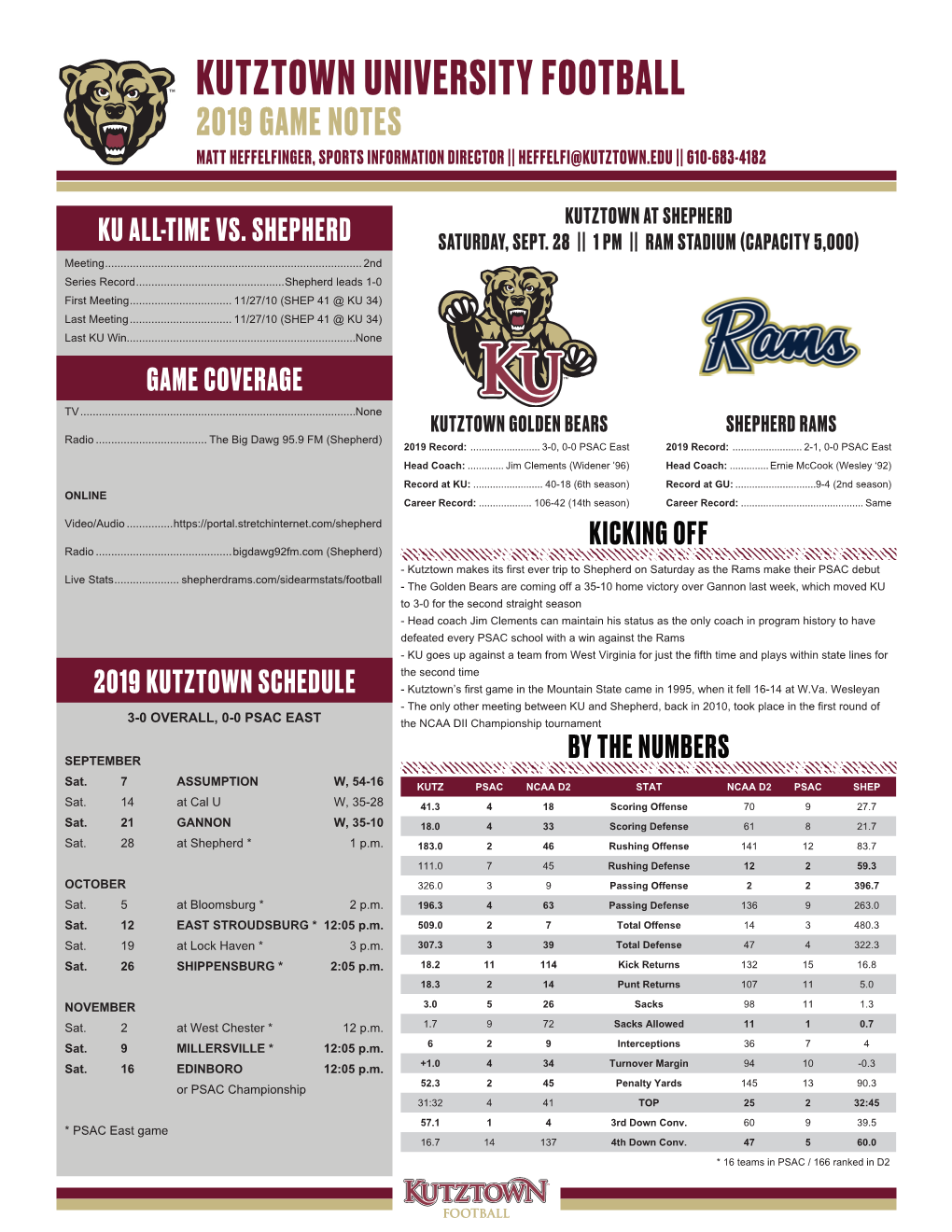 Kutztown University Football 2019 Game Notes Matt Heffelfinger, Sports Information Director || Heffelfi@Kutztown.Edu || 610-683-4182