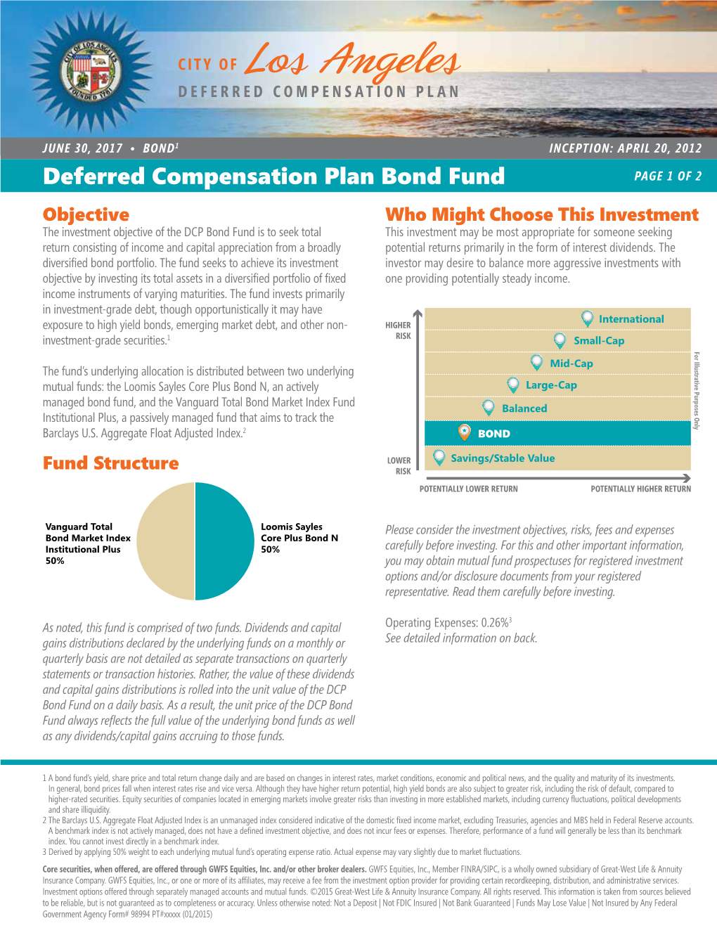 CITY of Los Angeles DEFERRED COMPENSATION PLAN