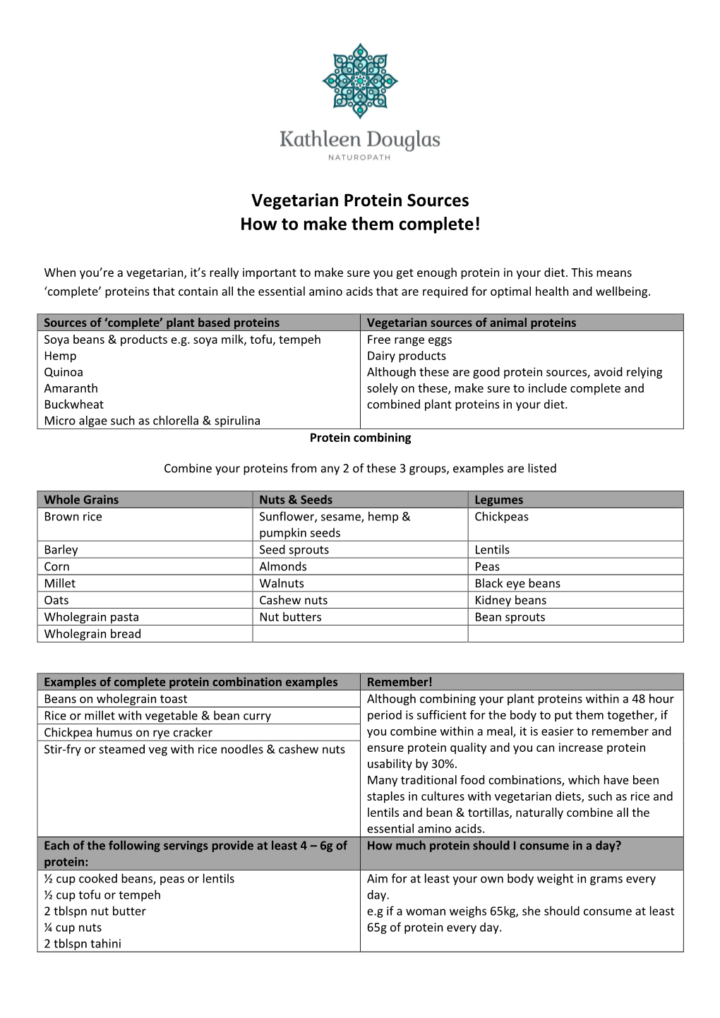 Vegetarian Protein Sources How to Make Them Complete!