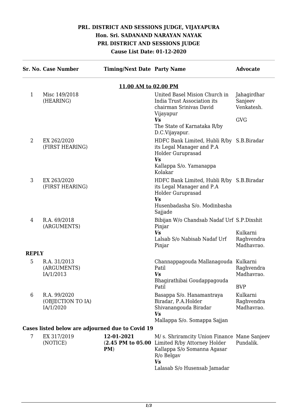 PRL. DISTRICT and SESSIONS JUDGE, VIJAYAPURA Hon. Sri. SADANAND NARAYAN NAYAK PRL DISTRICT and SESSIONS JUDGE Cause List Date: 01-12-2020