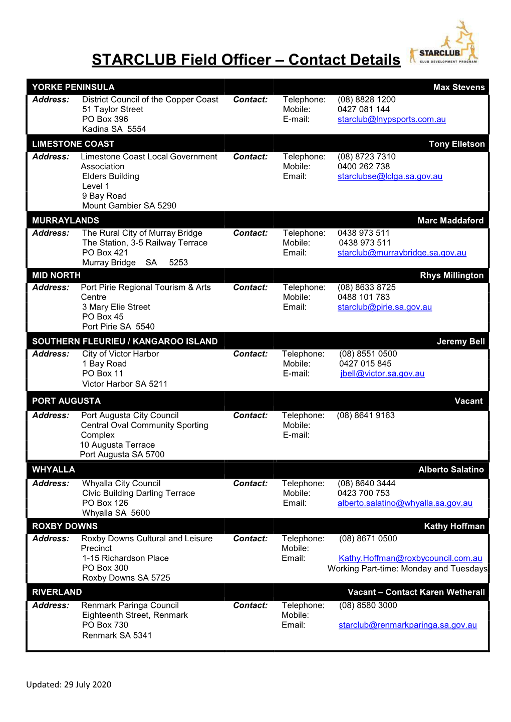 STARCLUB Field Officer – Contact Details