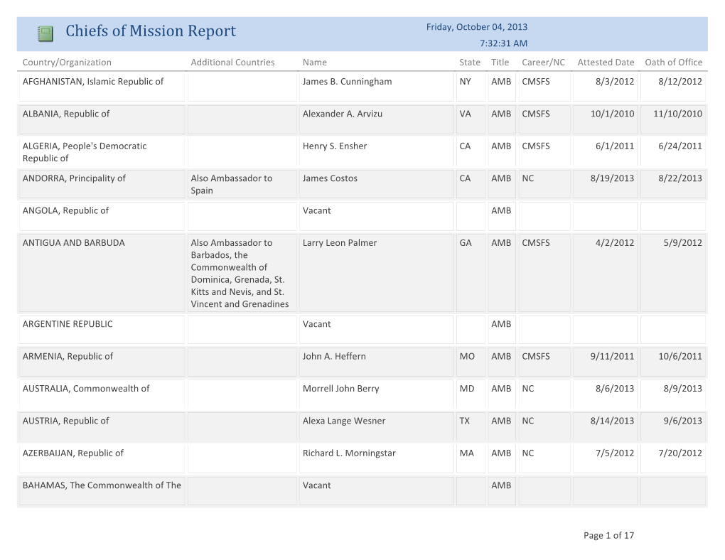 Chiefs of Mission Report