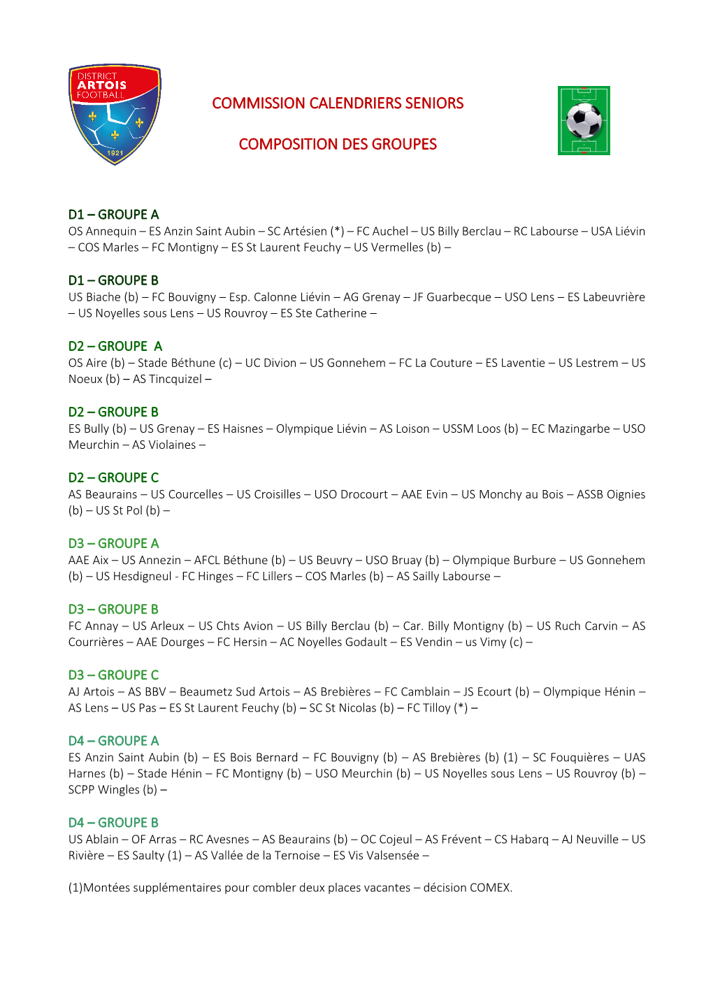 Composition Des Groupes Pour Le District Artois