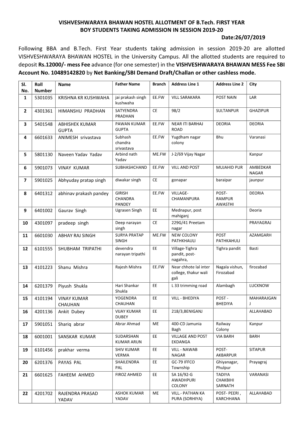 VISHVESHWARAYA BHAWAN HOSTEL ALLOTMENT of B.Tech