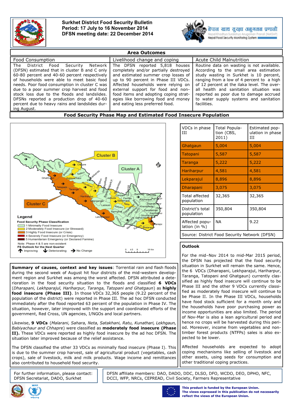 Surkhet District Food Security Bulletin Period: 17 July to 16 November 2014 DFSN Meeting Date: 22 December 2014