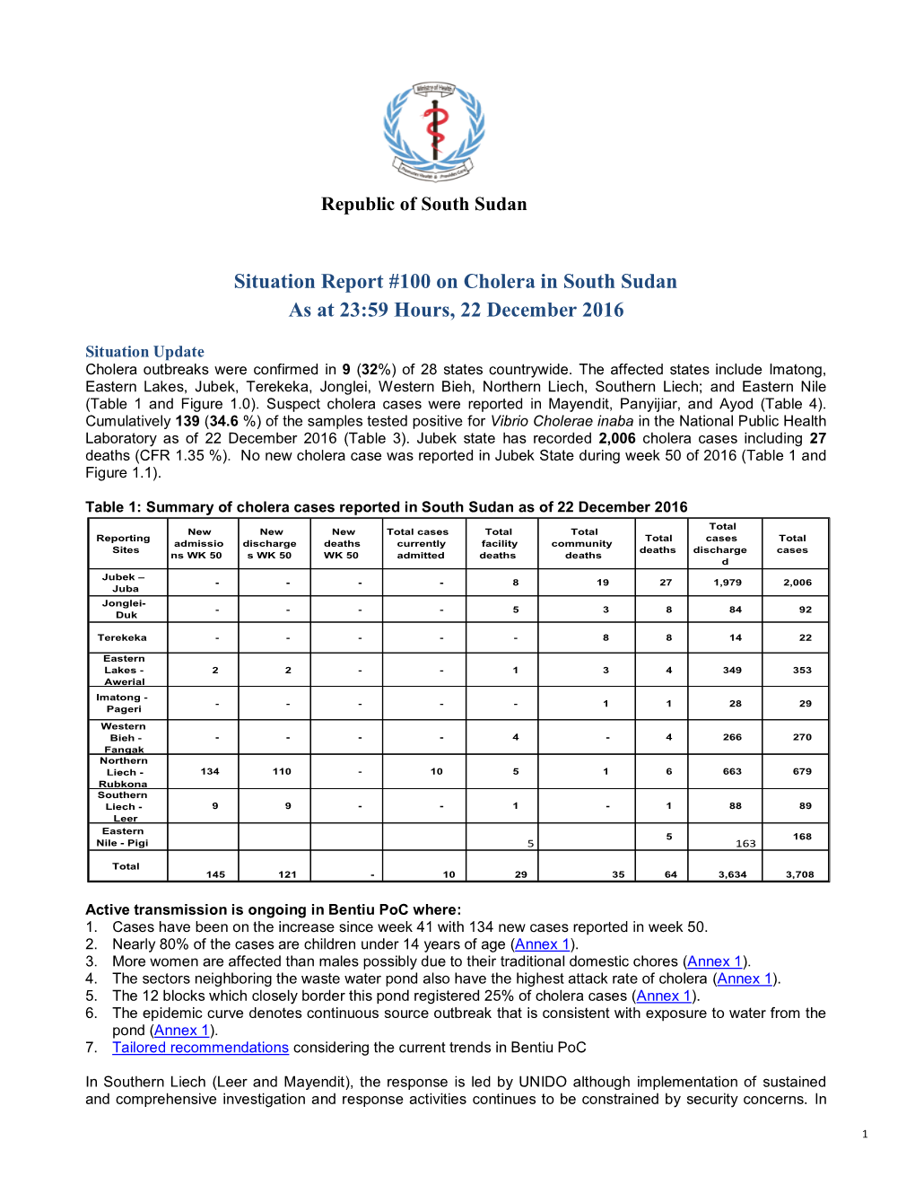 Situation Report #100 on Cholera in South Sudan As at 23:59 Hours, 22 December 2016