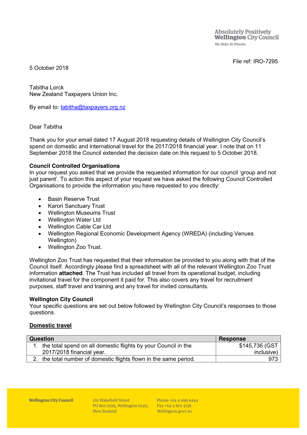 Wellington City Council’S Spend on Domestic and International Travel for the 2017/2018 Financial Year