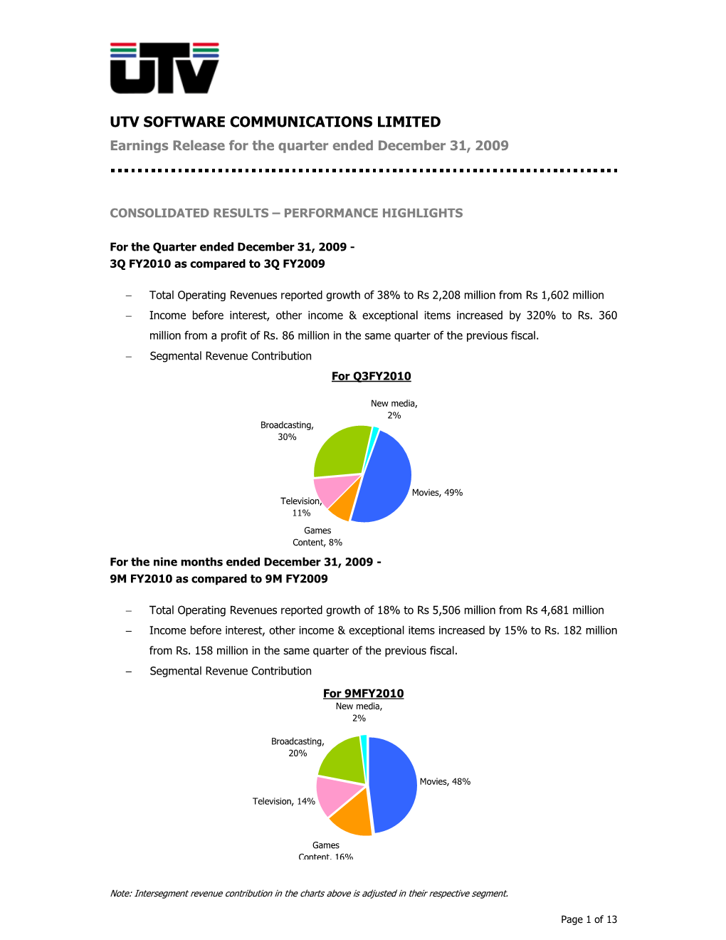 UTV Earnings Release 3Q-FY2010