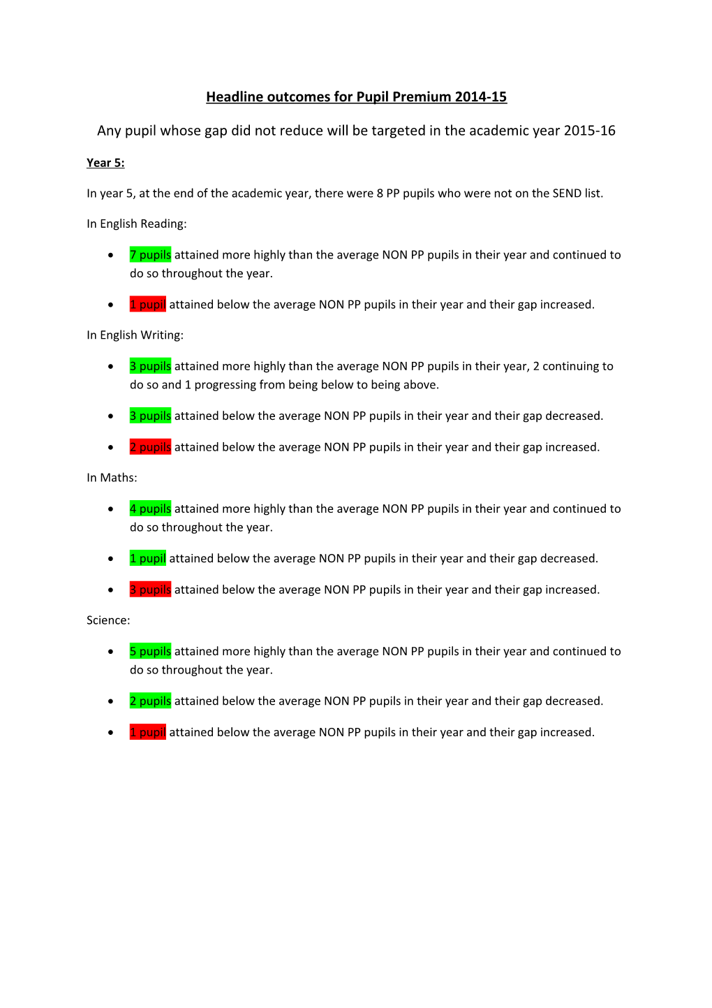Headline Outcomes for Pupil Premium 2014-15