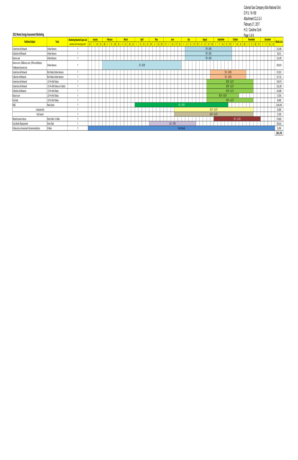 MA HES 2013-2016 Marketing Plans and Calendars.Xlsx