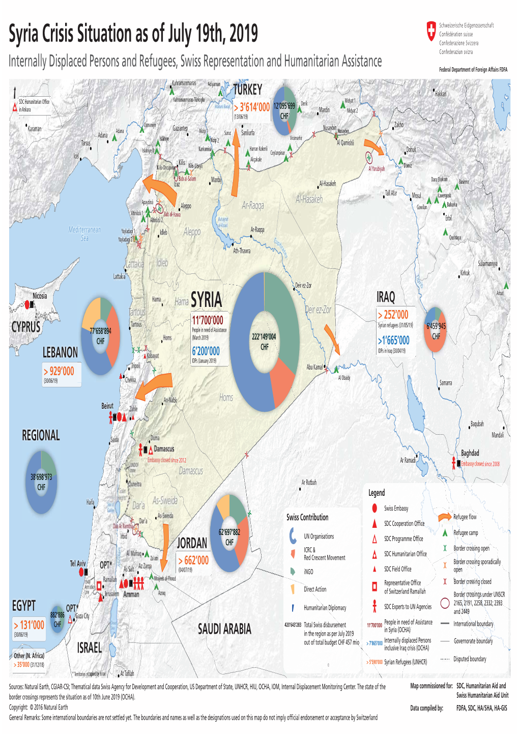 Syria Crisis Situation As of July 19Th, 2019