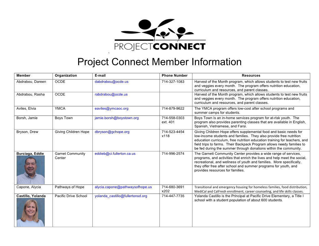 Project Connect Member Information FINAL Photoswithname