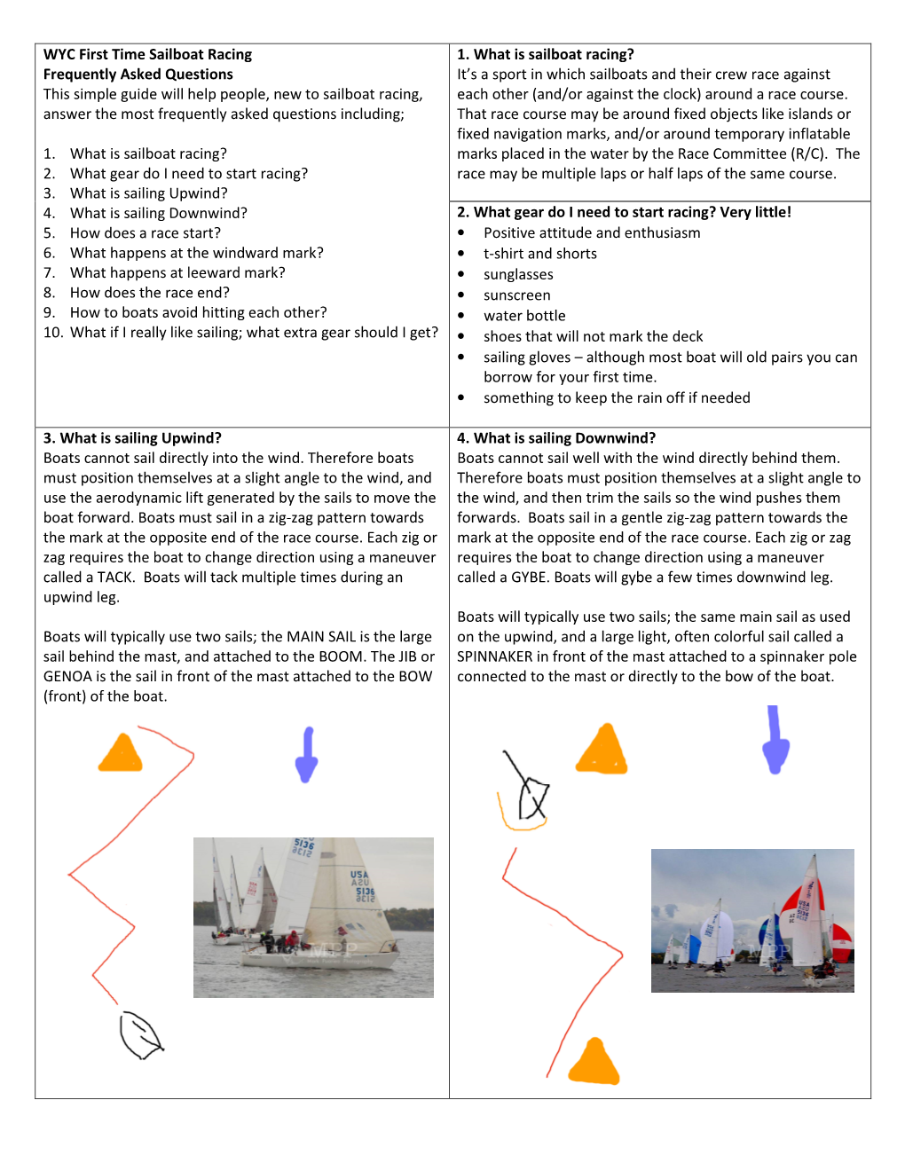 WYC First Time Sailboat Racing 1