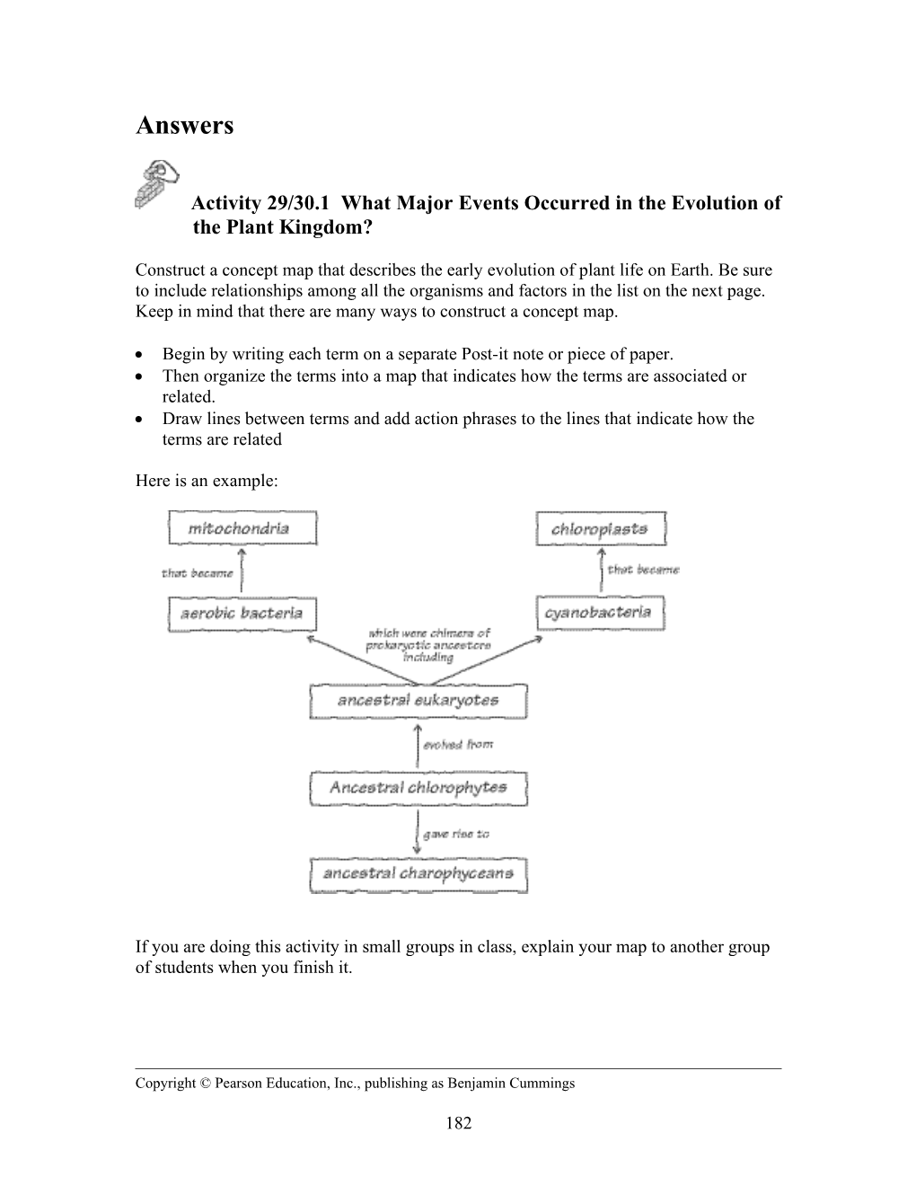 Activity 29/30.1 What Major Events Occurred in the Evolution of the Plant Kingdom?