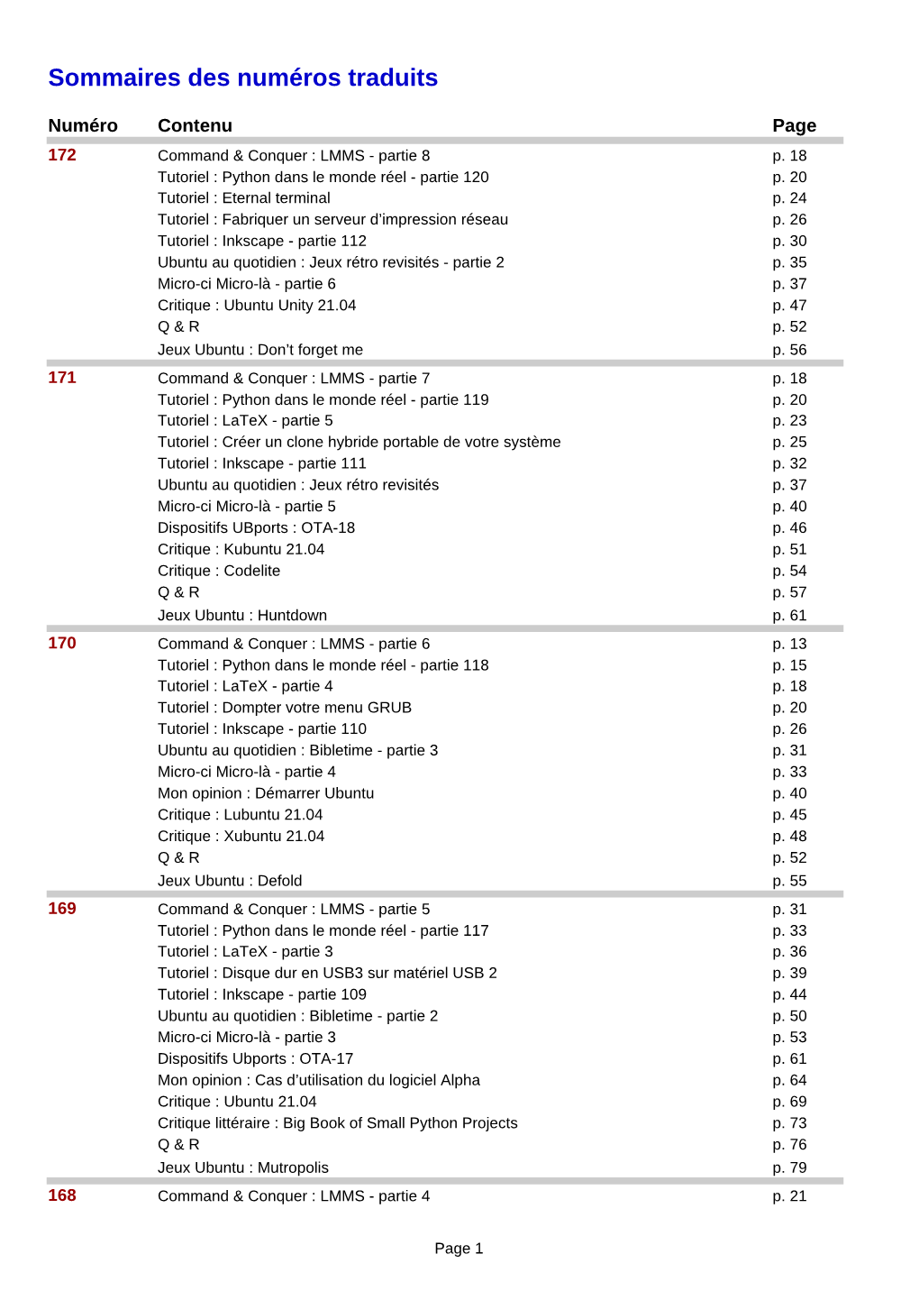 Sommaires Des Numéros Traduits