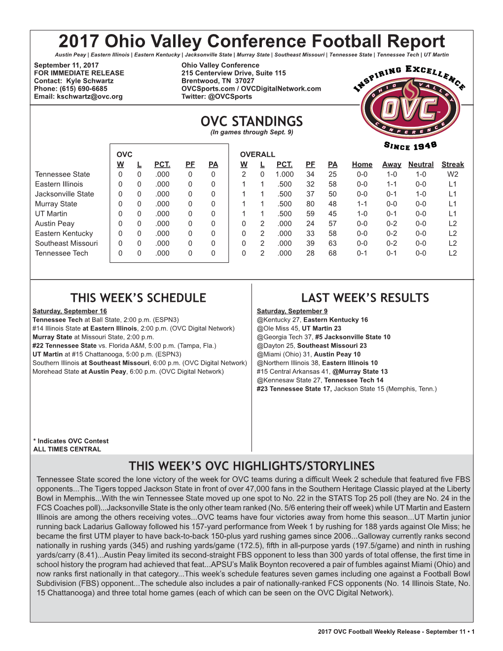 Football Notes Template.Indd