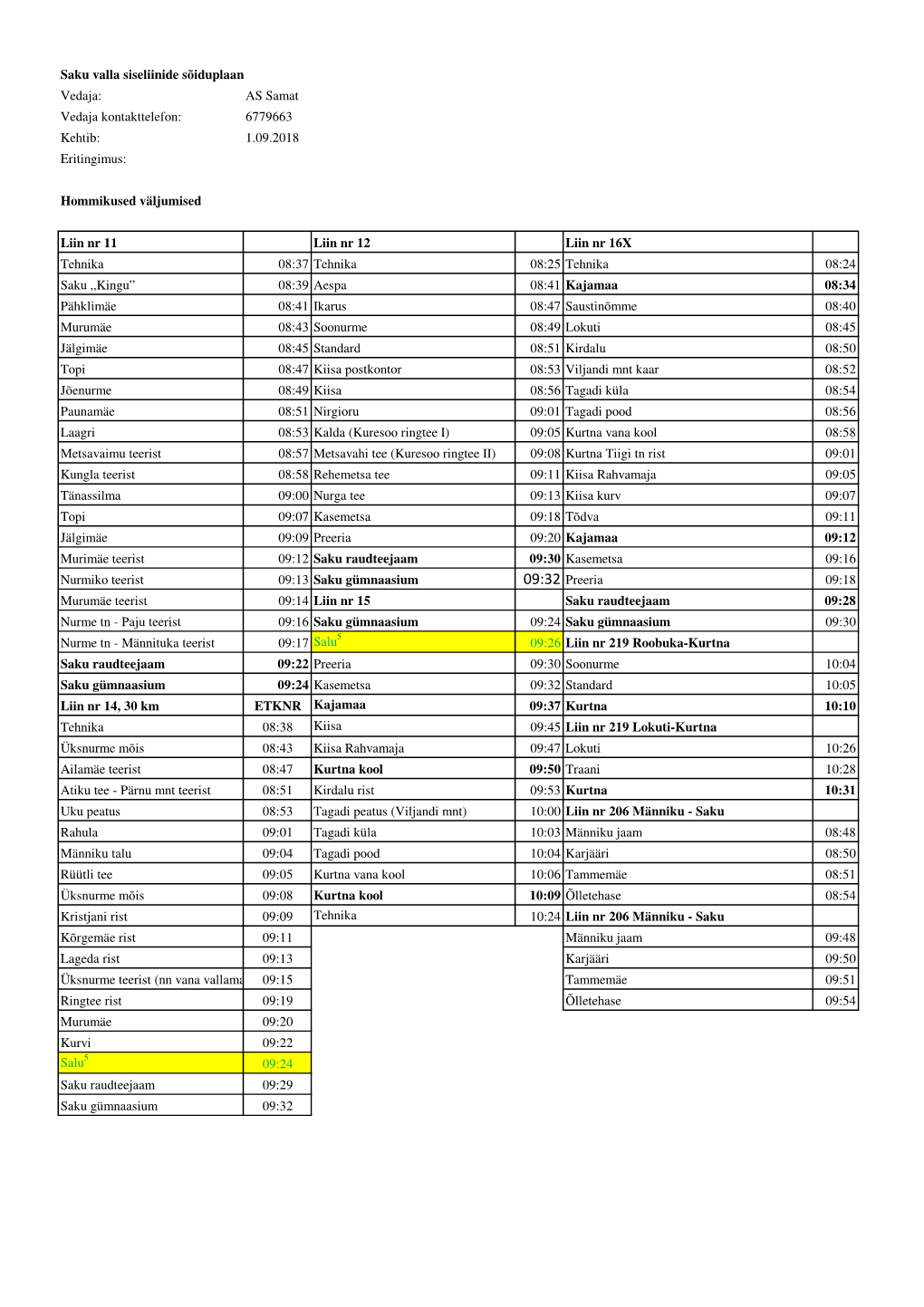 Saku Valla Siseliinide Sõiduplaan Vedaja: AS Samat Vedaja Kontakttelefon: 6779663 Kehtib: 1.09.2018 Eritingimus