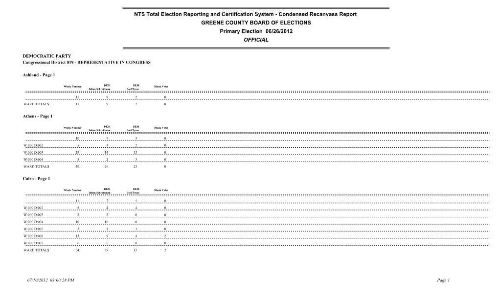 NTS Total Election Reporting and Certification System - Condensed Recanvass Report