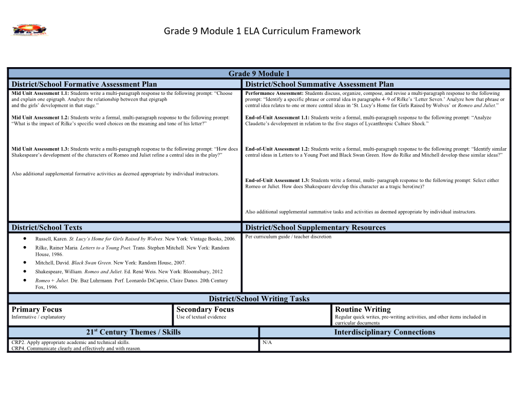 Grade 9 Module 1 ELA Curriculum Framework