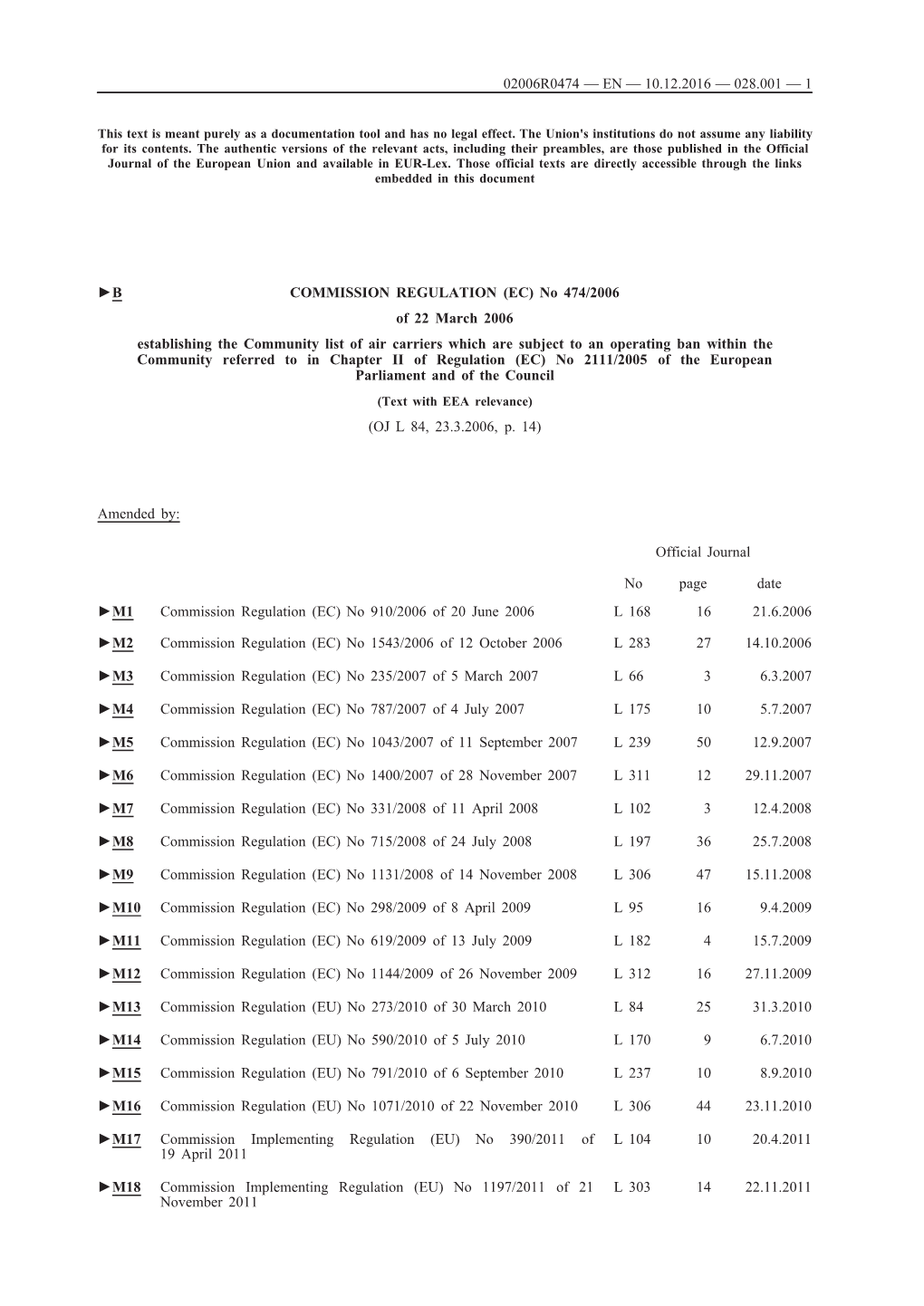 B COMMISSION REGULATION (EC) No 474/2006 of 22 March 2006 Establishing the Community List of Air Carriers Which Are Subject T