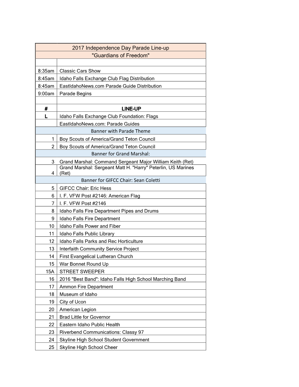 2017 Independence Day Parade Line-Up "Guardians of Freedom"