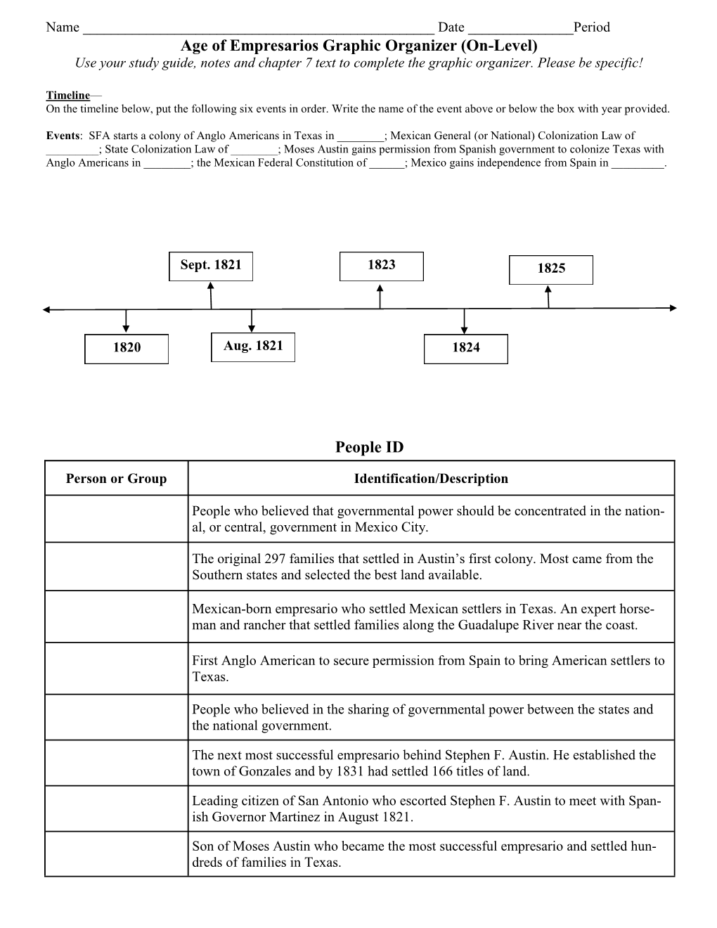 Age of Empresarios Graphic Organizer (On-Level) Use Your Study Guide, Notes and Chapter 7 Text to Complete the Graphic Organizer