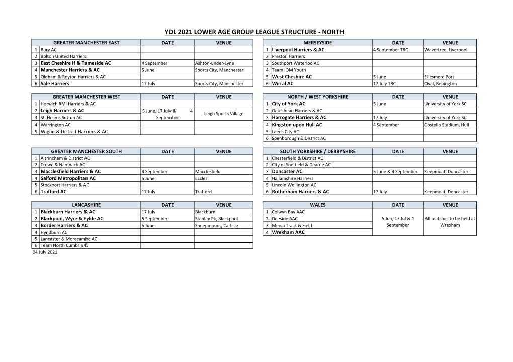 Ydl 2021 Lower Age Group League Structure