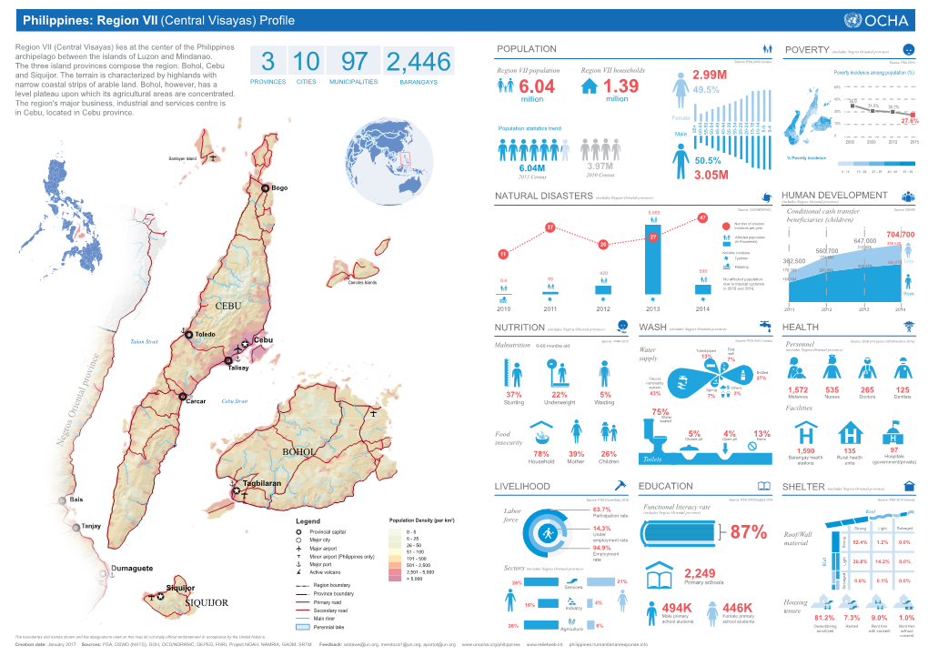 PDF | 2.93 MB | Region VII (Central Visayas) Profile